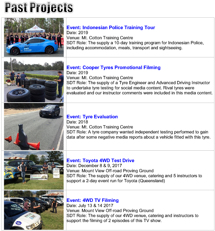 Defensive Driving SAFE DRIVE TRAINING Defensive and Advanced